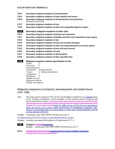 malignant melanoma of scalp icd 10